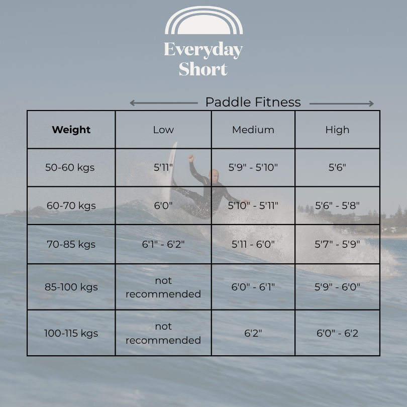 パフォーマンスミッドスラスター