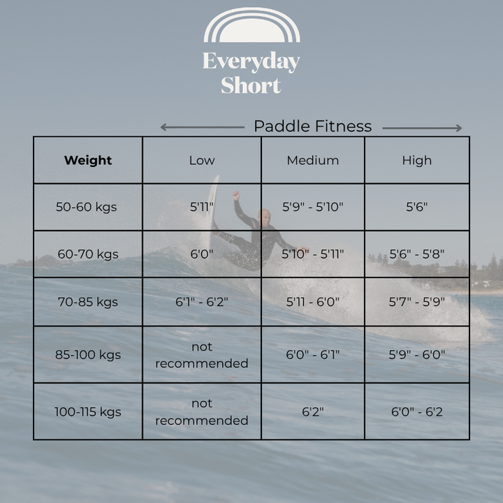 パフォーマンスミッドスラスター